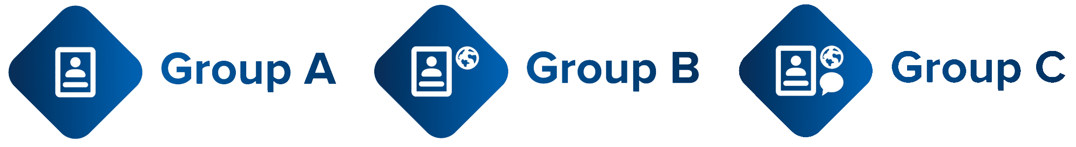 Pageup Ec Ebook Groups