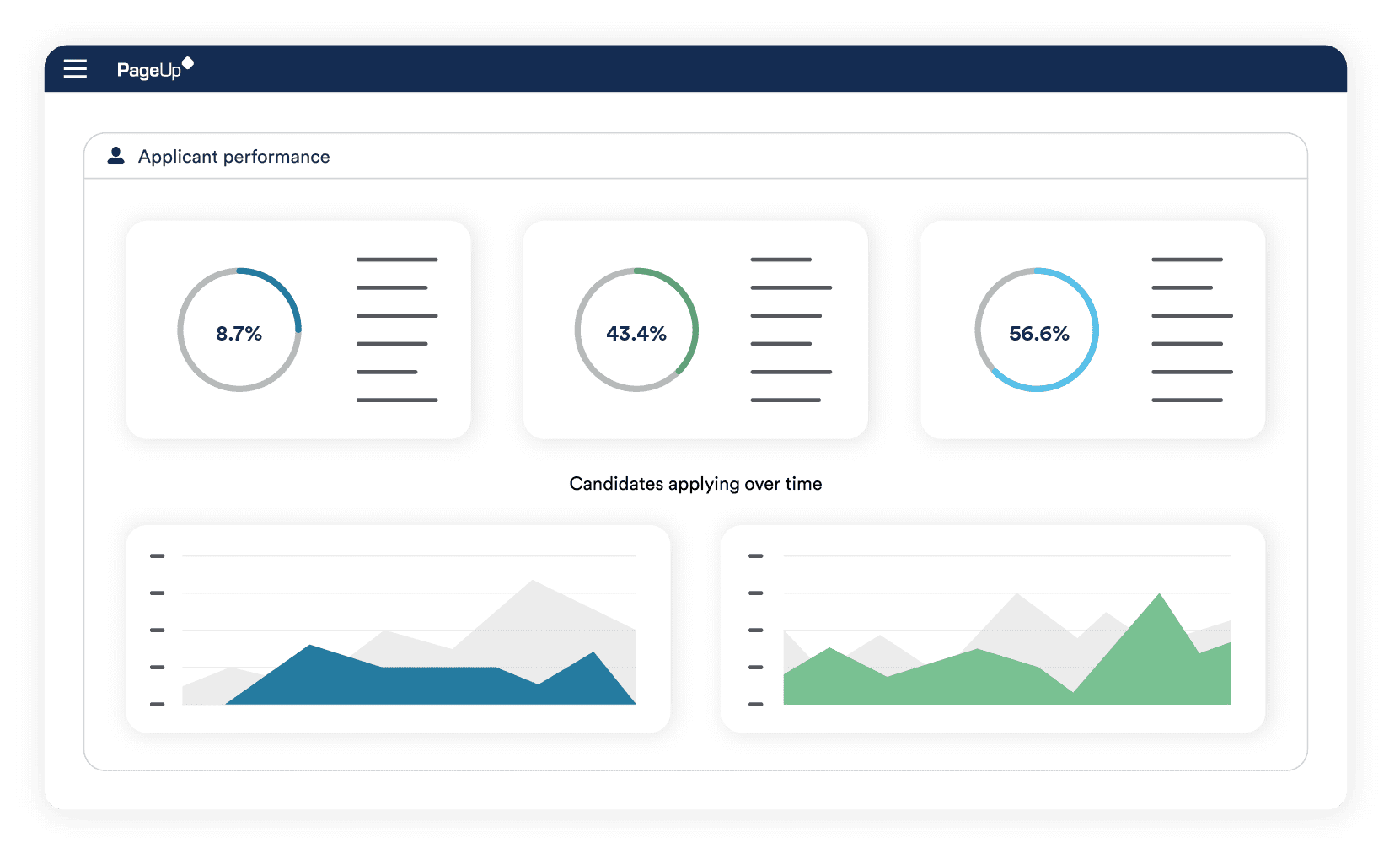 pageup_product_tou_hiring_manager_cta_ui_screenshot