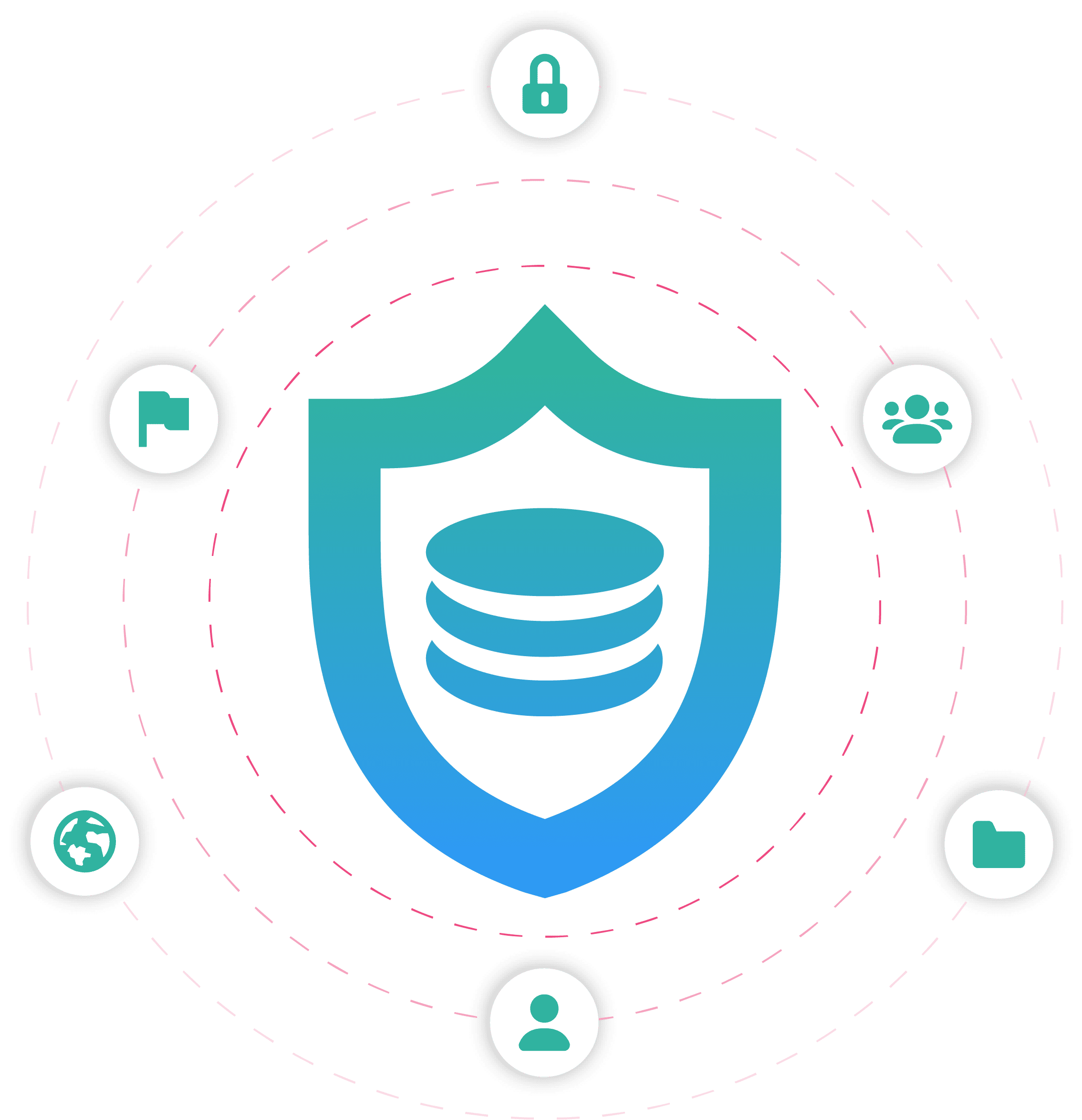pageup_security_image