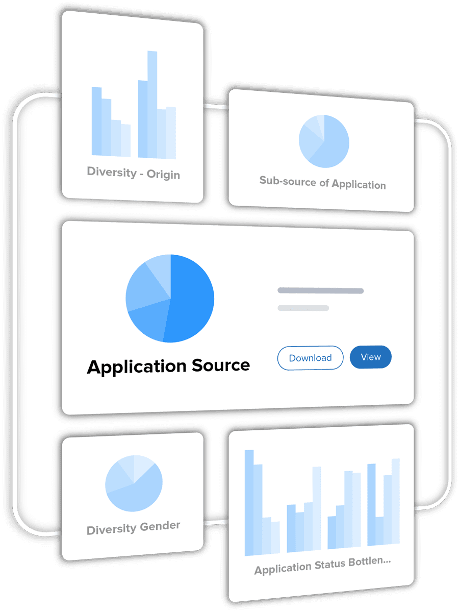 pageup_Actionable-insights-at-your-fingertips
