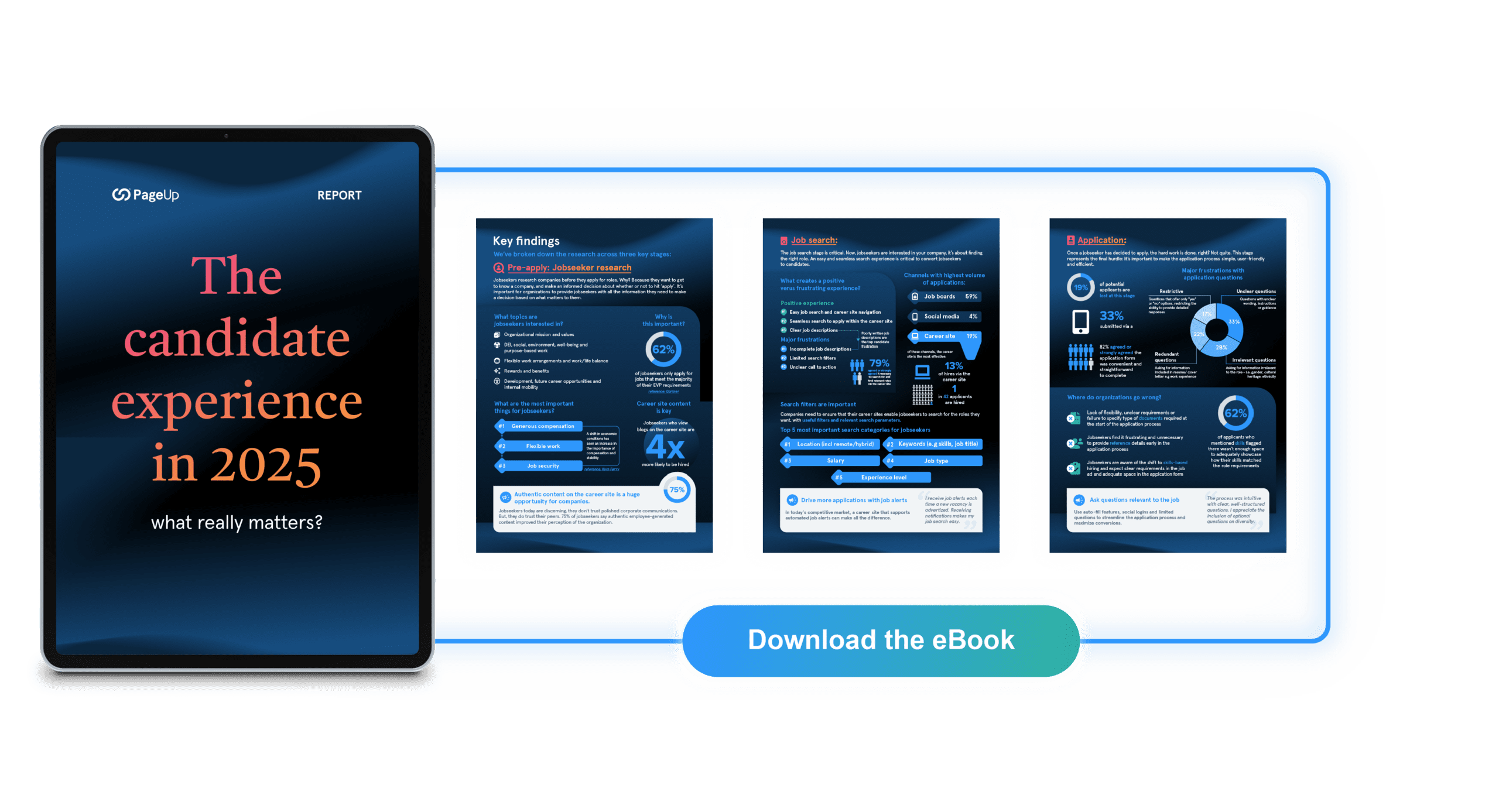 Pageup Rm Microsite Ebook Block With Button
