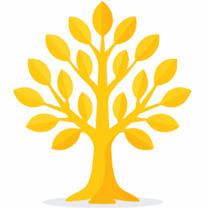 Pageup Rm Quiz Talent Engagement