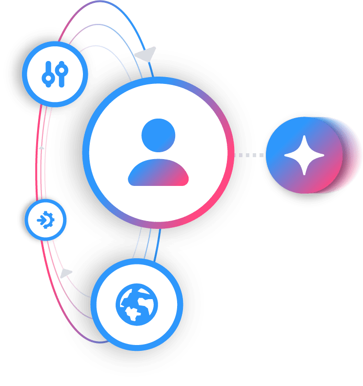 PageUp_AI_capabilties