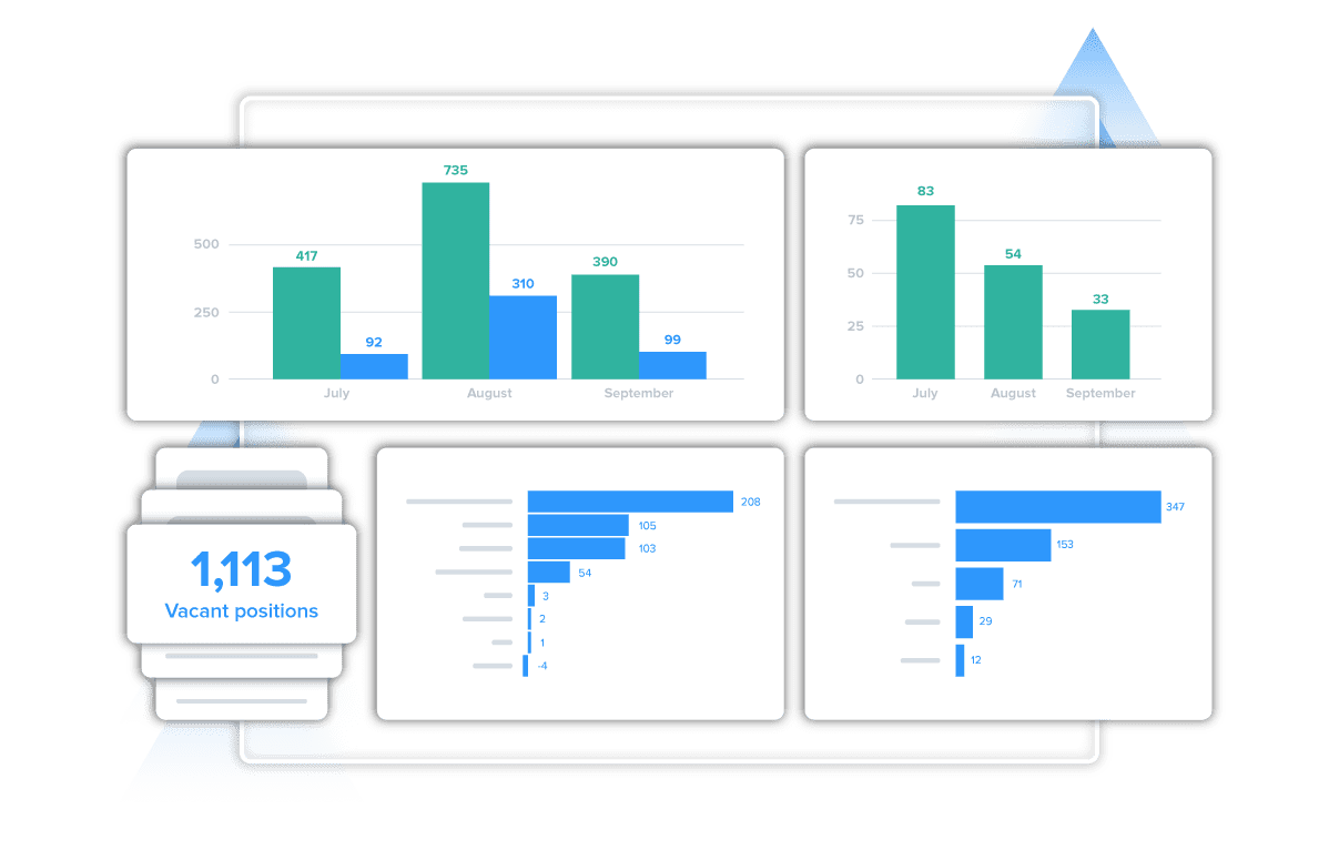 pageup_Custom-dashboards