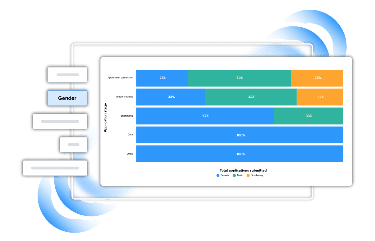 pageup_In-system-Diversity-Metrics