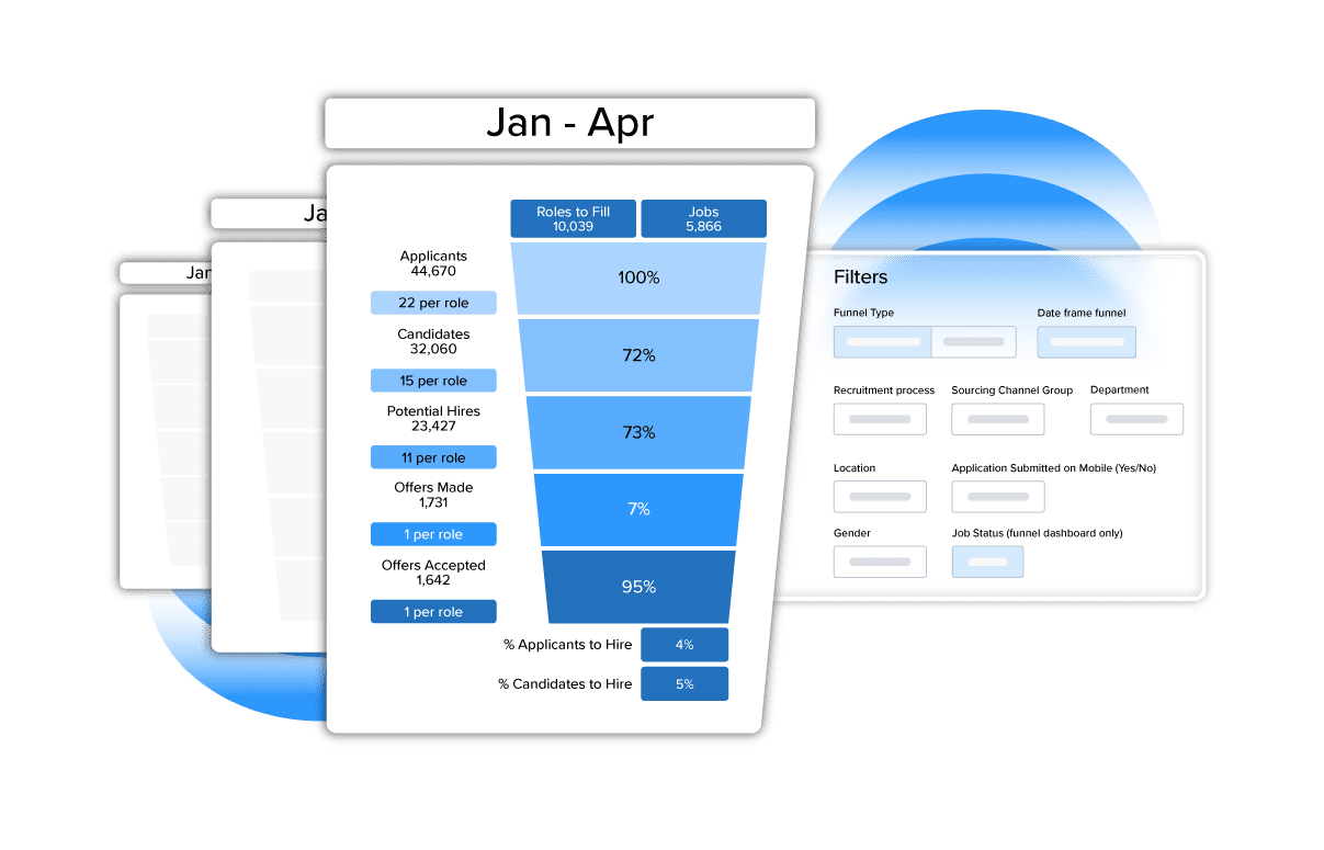 pageup_In-system-Recruitment-Funnel