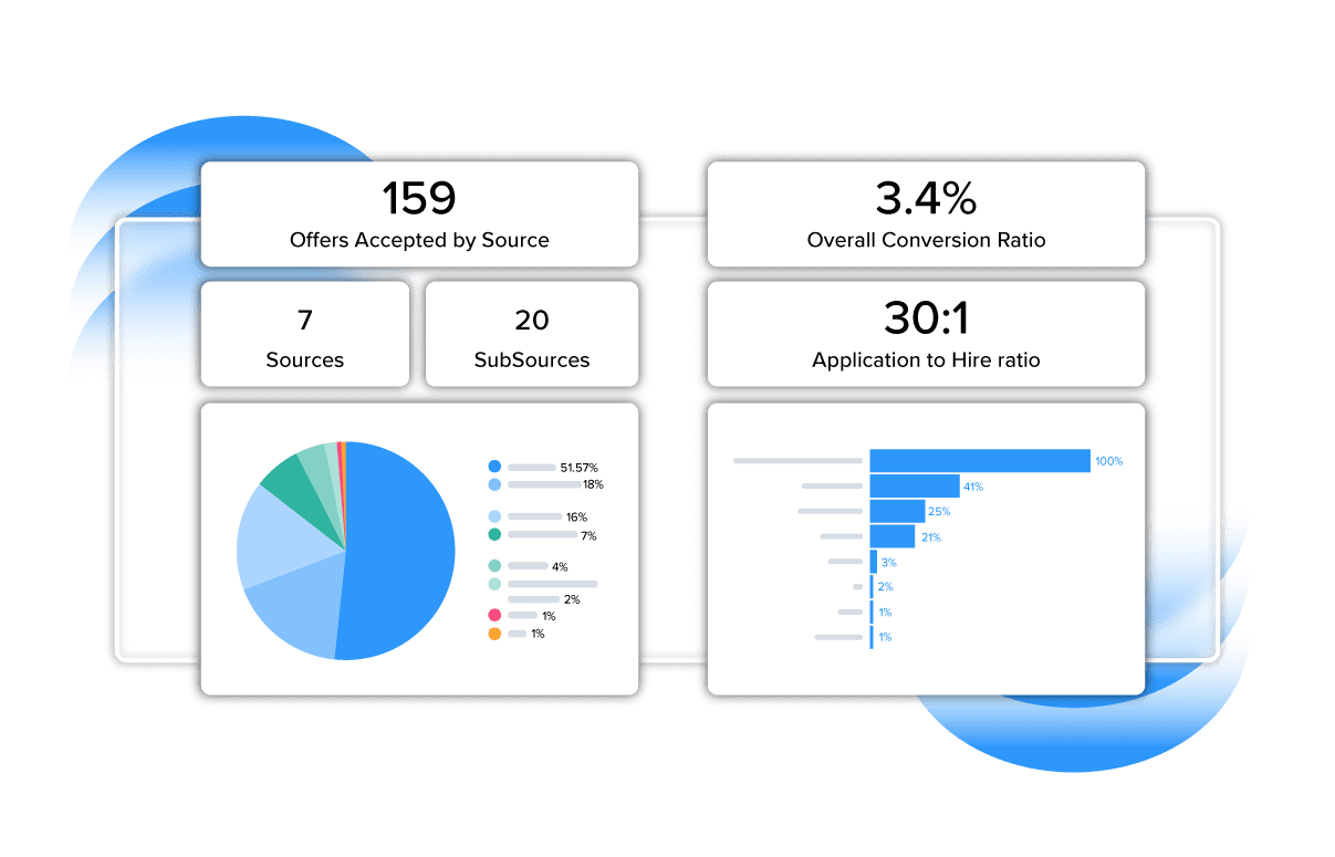 pageup_Out-of-the-box