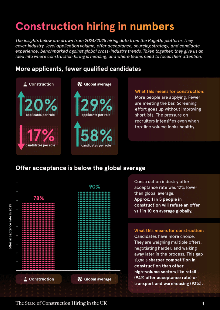 book content screenshot