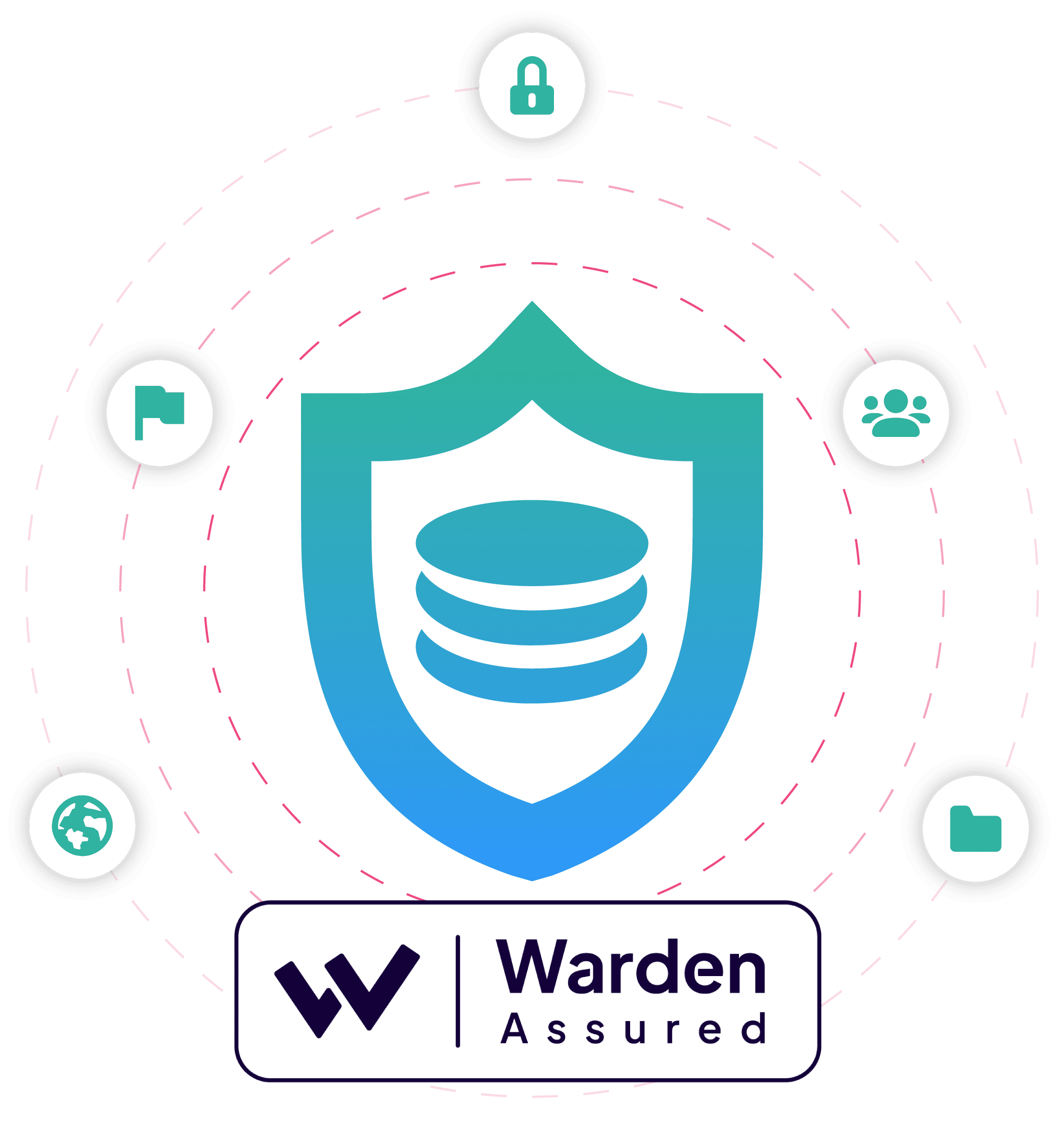 pageup_Security_Warden-badge